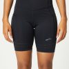 Shorts & Skirts * | Brooks Women'S Core Method 8 Short Tight Best Price